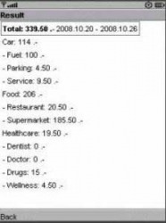 Cost Counter