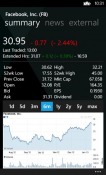 My Stocks Portfolio HTC 7 Trophy Application