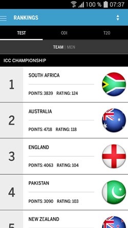 The ESPNcricinfo Cricket App Android Application Image 2