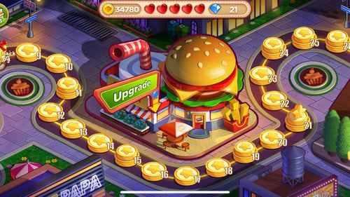 Chef Papa - Restaurant Story Android Game Image 1