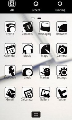 Z.Coffee Go Launcher Android Theme Image 2